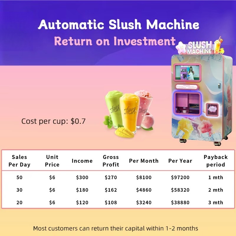 Adjustable Slushie Vending Mac - Slushie Machine Vending recensie en prijs