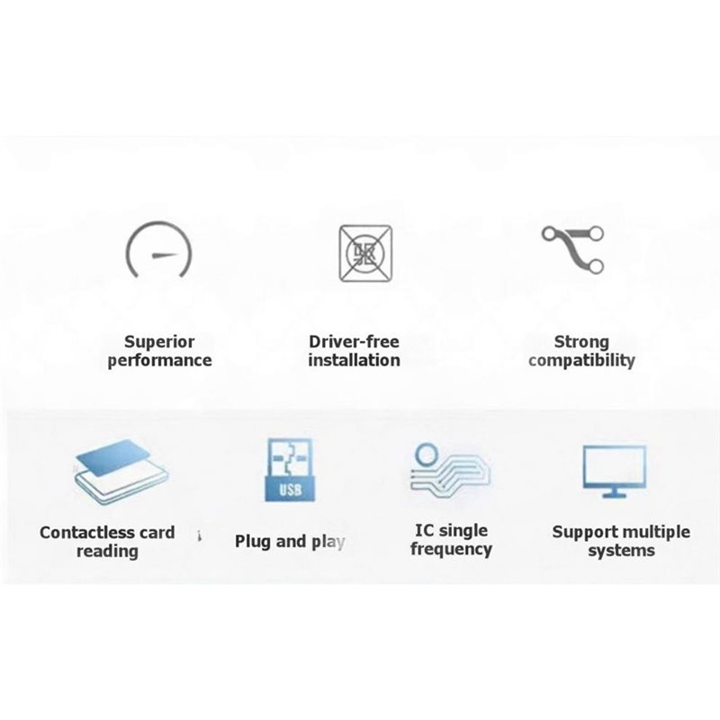 【NOW SAVE】PCR532 NFC Reader IC - Nfc Card Reader Vending recensie en prijs