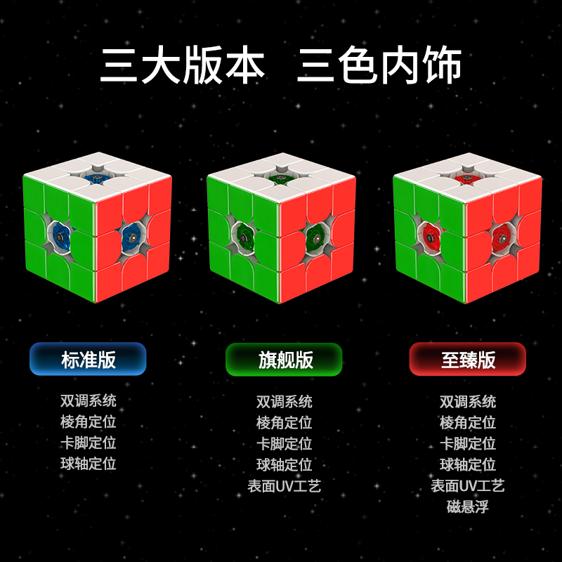 [JudyCube] Fanxin LIGHT 3X3 Hu - Arcade Z recensie en prijs
